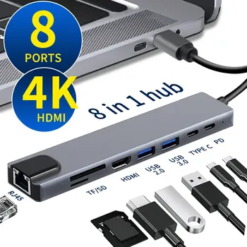 8 IN 1 USB C tipo šakotuvas C tipas 3.1 į 4K HDMI adapteris su RJ45 SD TF kortelių skaitytuvu PD greitas įkrovimas 